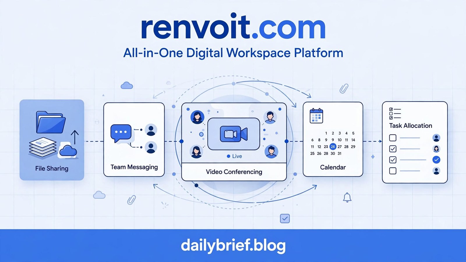 What Is Renvoit Com? Complete Platform Review & Safety Guide